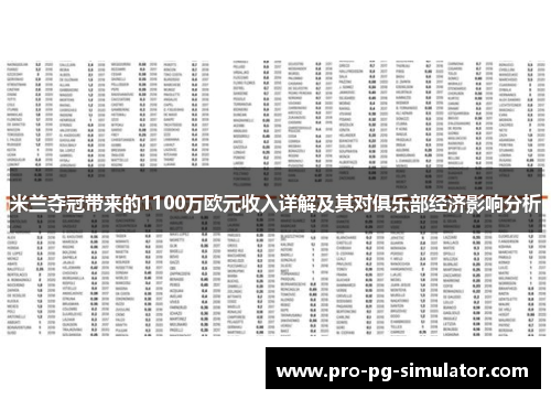 米兰夺冠带来的1100万欧元收入详解及其对俱乐部经济影响分析