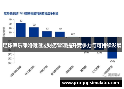 足球俱乐部如何通过财务管理提升竞争力与可持续发展
