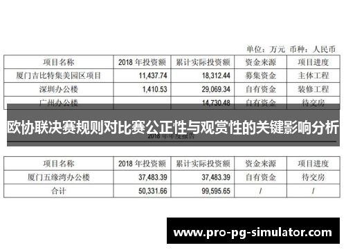 欧协联决赛规则对比赛公正性与观赏性的关键影响分析