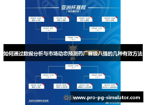 如何通过数据分析与市场动态预测药厂晋级八强的几种有效方法