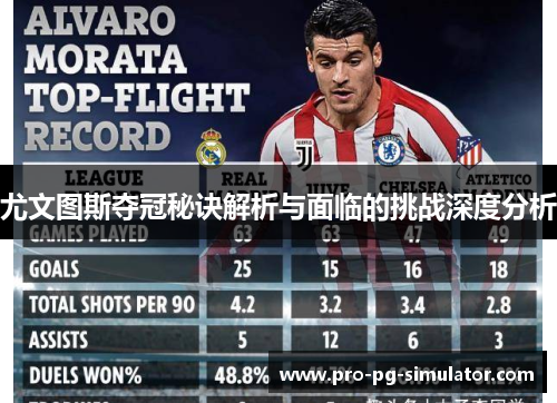 尤文图斯夺冠秘诀解析与面临的挑战深度分析