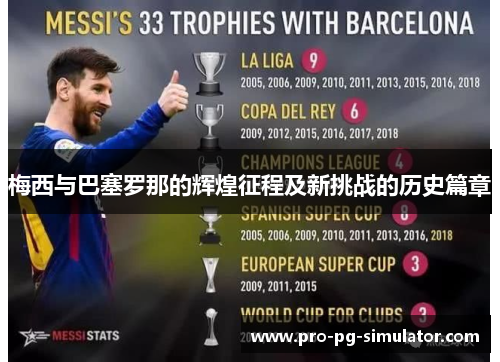 梅西与巴塞罗那的辉煌征程及新挑战的历史篇章