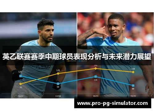 英乙联赛赛季中期球员表现分析与未来潜力展望