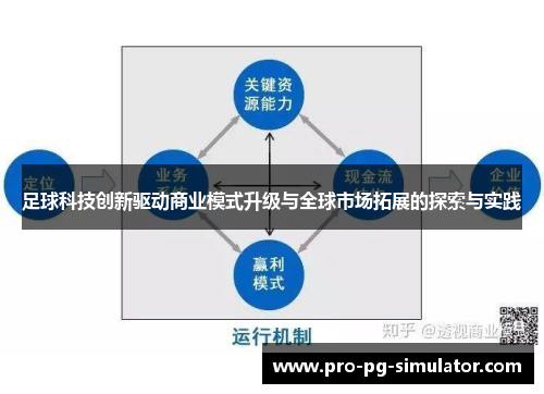 足球科技创新驱动商业模式升级与全球市场拓展的探索与实践